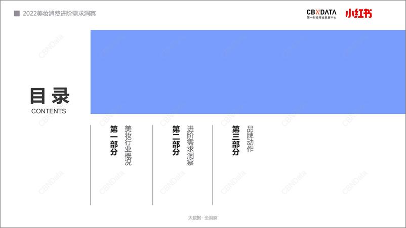 《小红书：2022美妆消费进阶需求洞察报告d》 - 第2页预览图