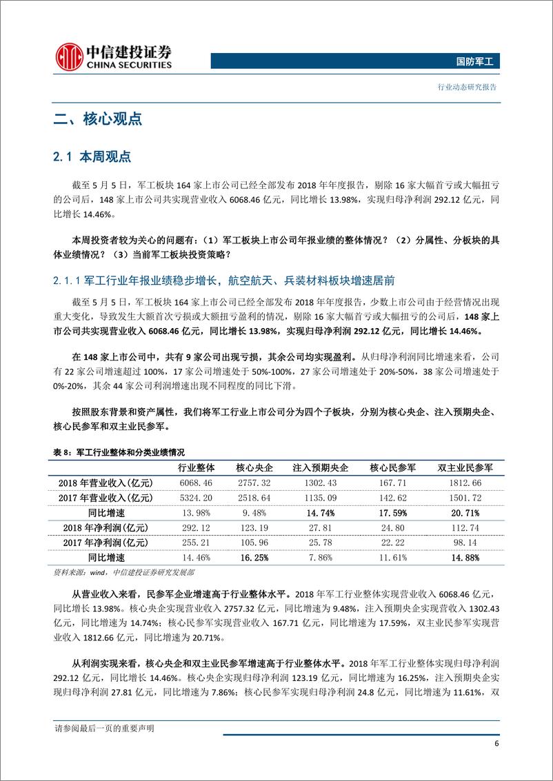 《国防军工行业：板块年报业绩稳步增长，行业景气度持续提升-20190507-中信建投-29页》 - 第8页预览图