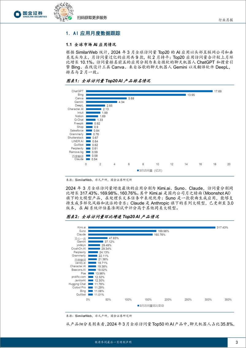 《信息技术产业行业月报：AI应用访问量环比高增，看好相关产业链投资机会-240409-国金证券-18页》 - 第2页预览图