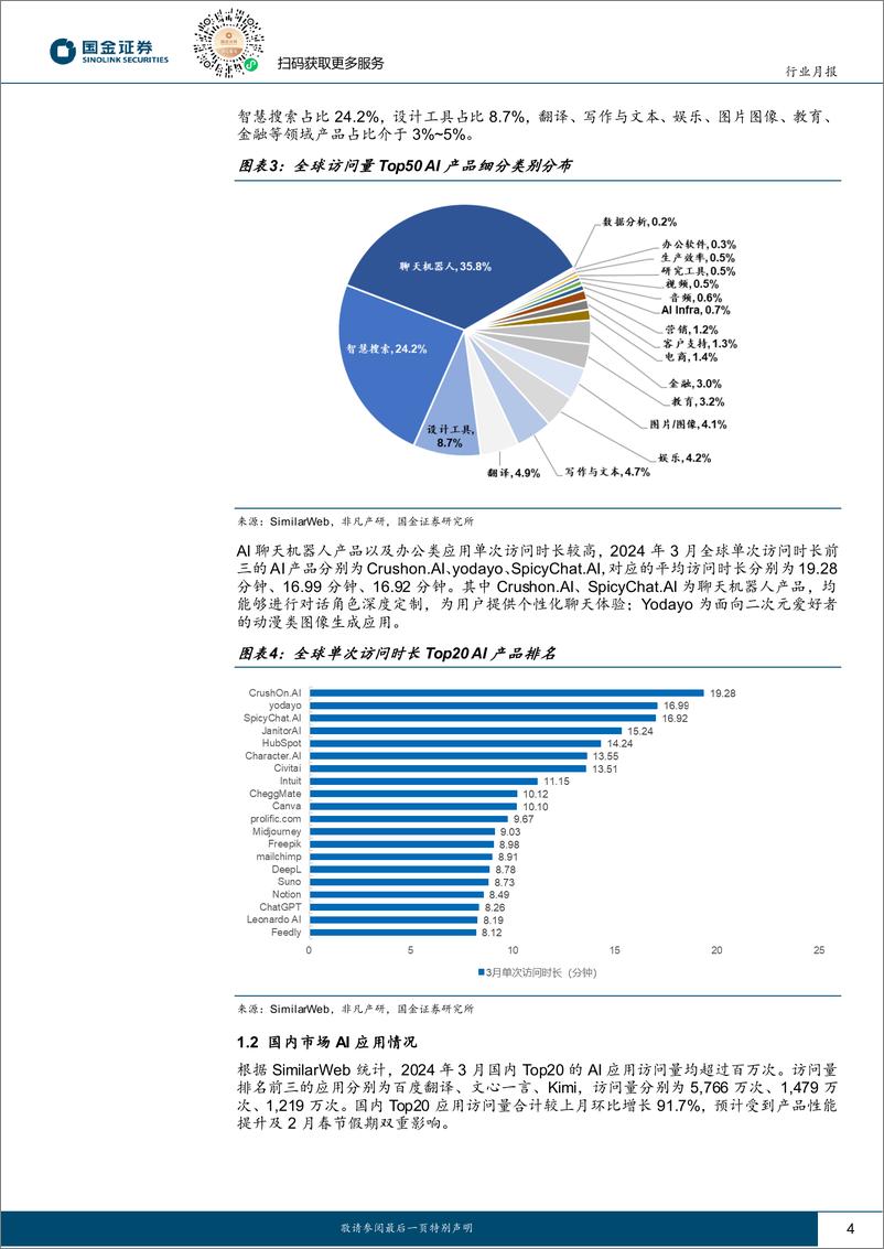 《信息技术产业行业月报：AI应用访问量环比高增，看好相关产业链投资机会-240409-国金证券-18页》 - 第3页预览图