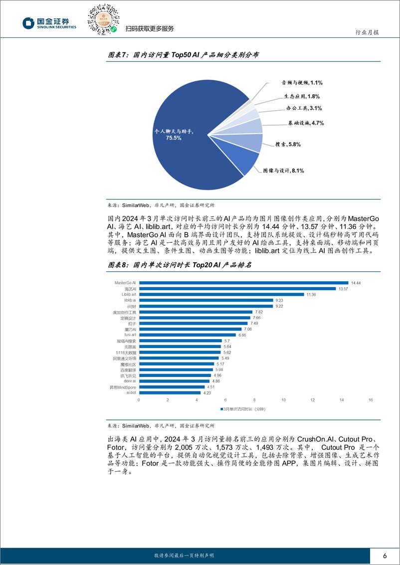 《信息技术产业行业月报：AI应用访问量环比高增，看好相关产业链投资机会-240409-国金证券-18页》 - 第5页预览图