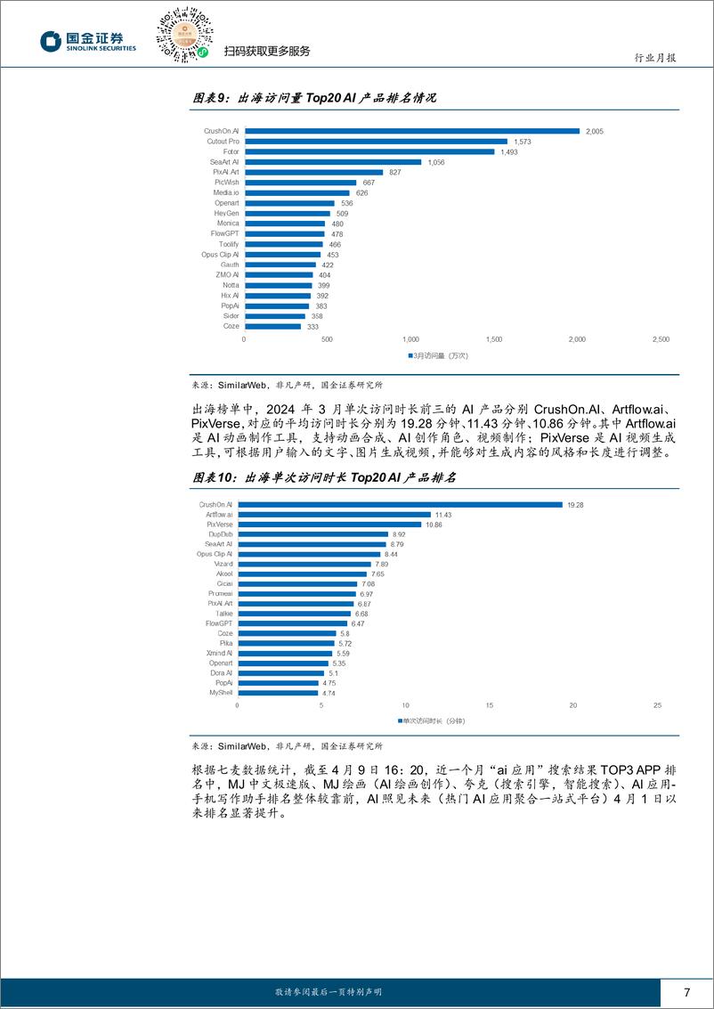 《信息技术产业行业月报：AI应用访问量环比高增，看好相关产业链投资机会-240409-国金证券-18页》 - 第6页预览图