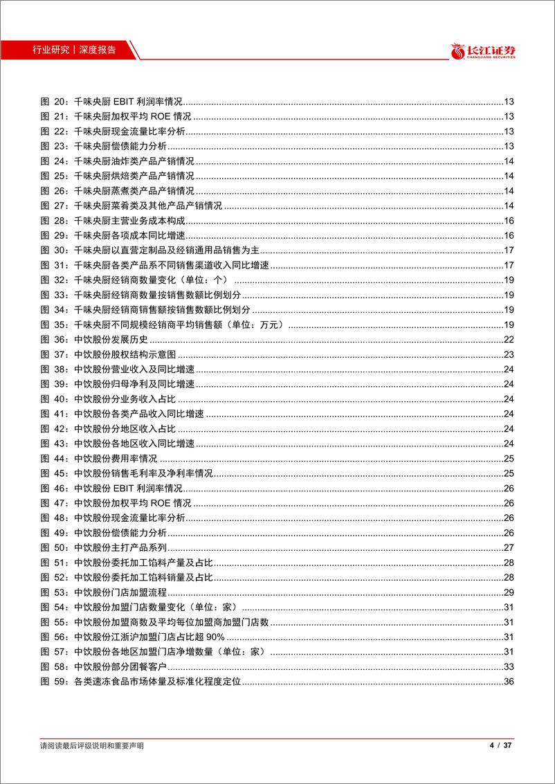 《消费者服务行业：从千味央厨&中饮股份看中央厨房行业，拥一厨而享千味-20200712-长江证券-37页》 - 第5页预览图