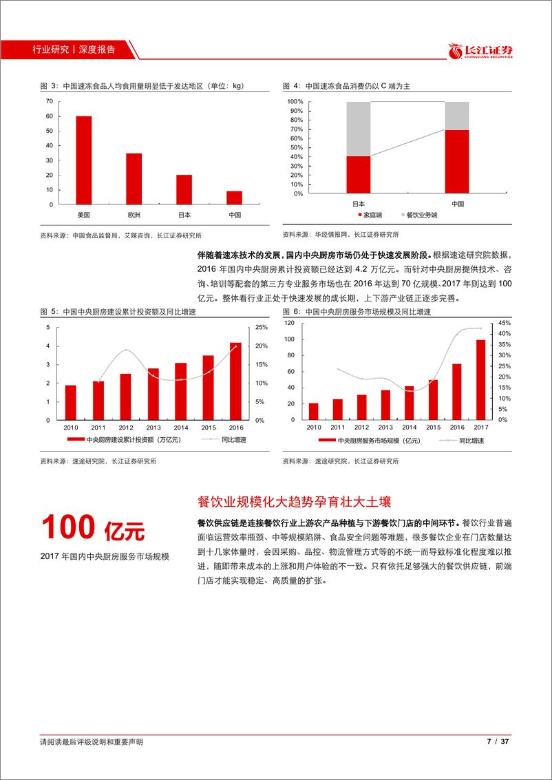 《消费者服务行业：从千味央厨&中饮股份看中央厨房行业，拥一厨而享千味-20200712-长江证券-37页》 - 第8页预览图