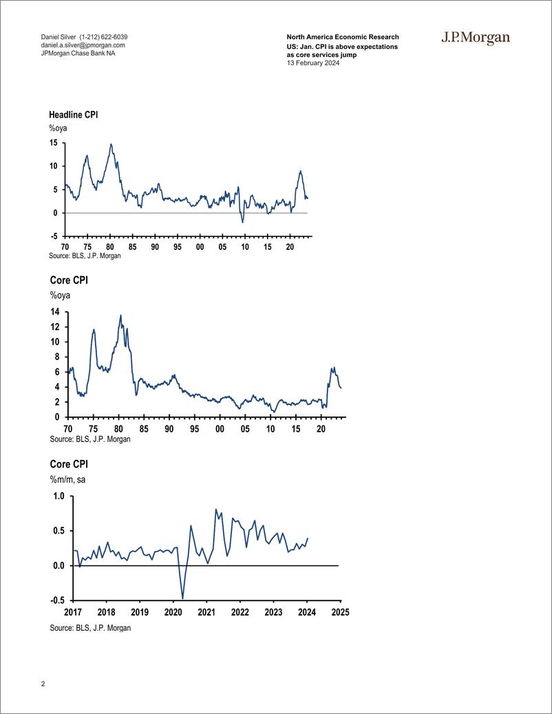 《JPMorgan Econ  FI-US Jan. CPI is above expectations as core services jump-106511566》 - 第2页预览图