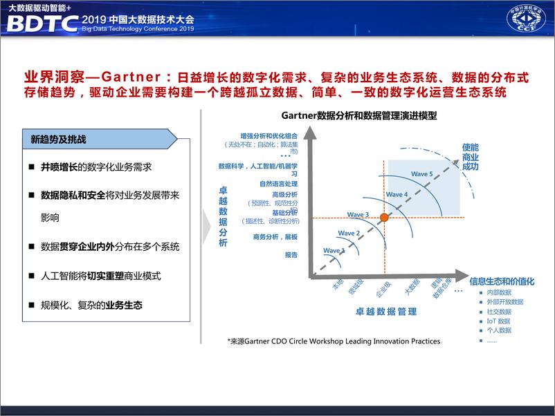 《华为大数据中台架构分享》 - 第7页预览图