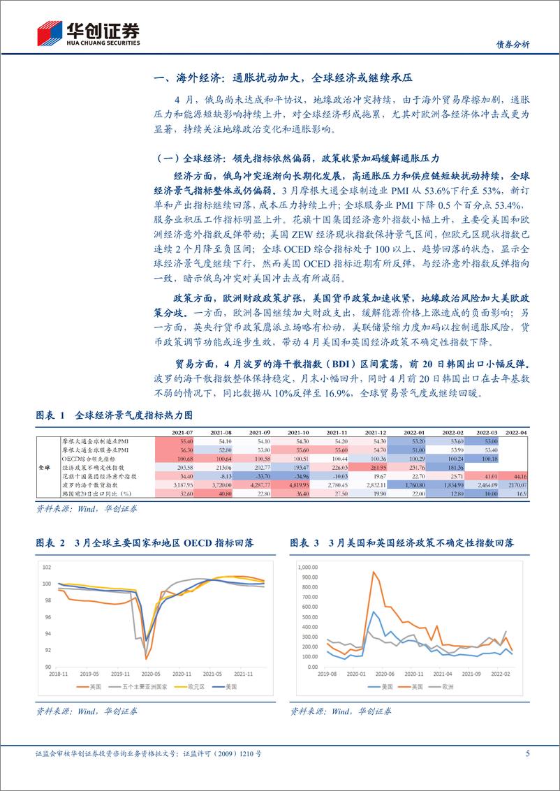 《4月海外月度观察：发达经济体货币政策走向分化-20220428-华创证券-20页》 - 第6页预览图