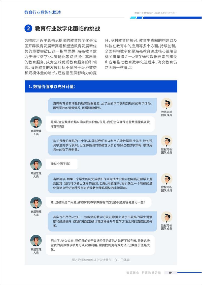 《教育行业数据资产化实践系列白皮书之一：资源聚合积累数据势能-32页》 - 第7页预览图