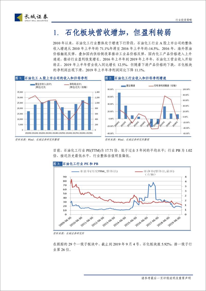 《石油化工行业2019年中报总结：产能释放导致增收不增利，板块PB接近历史最低-20190905-长城证券-15页》 - 第6页预览图