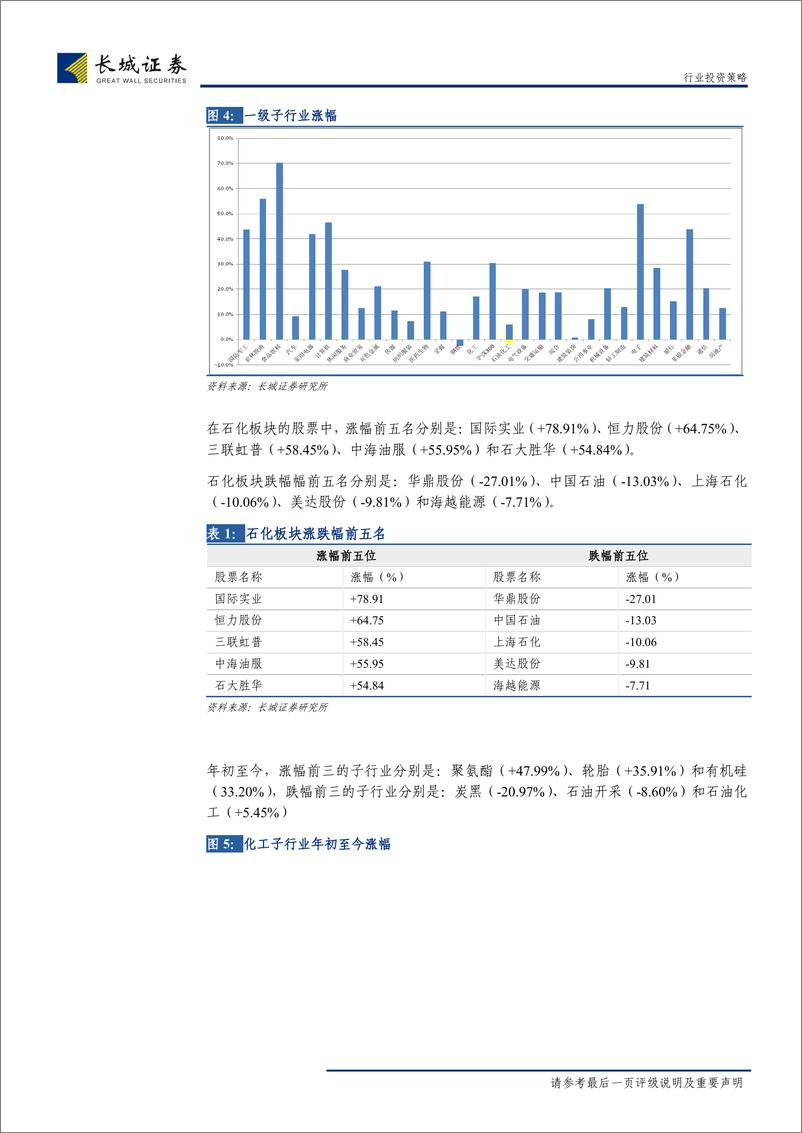 《石油化工行业2019年中报总结：产能释放导致增收不增利，板块PB接近历史最低-20190905-长城证券-15页》 - 第7页预览图