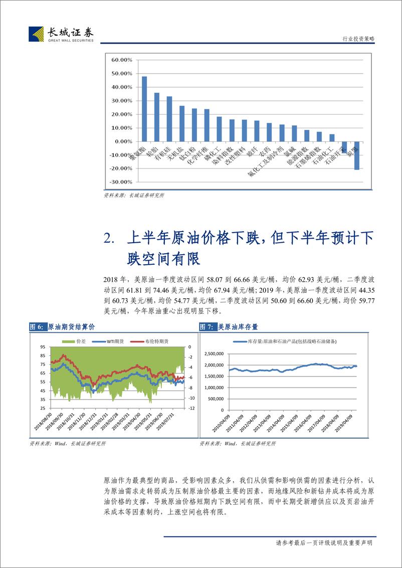 《石油化工行业2019年中报总结：产能释放导致增收不增利，板块PB接近历史最低-20190905-长城证券-15页》 - 第8页预览图