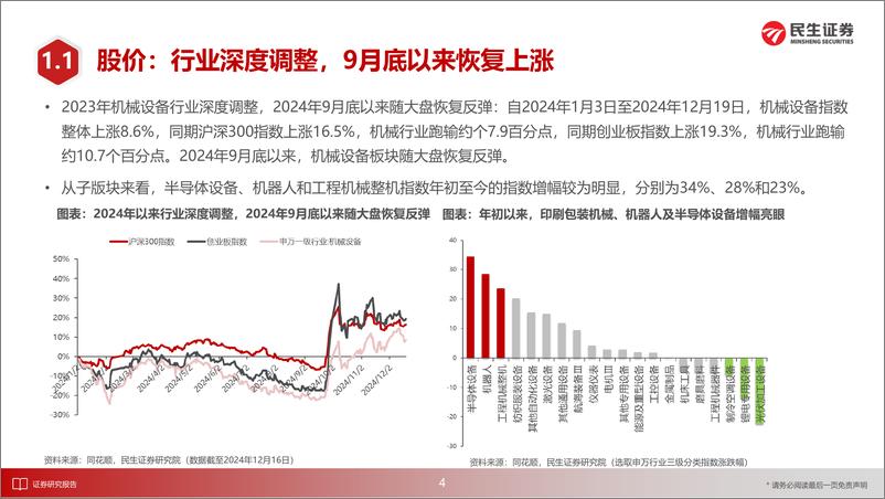 《机械行业2025年度投资策略：攻守并重，紧跟需求边际变化及新质生产力发展-241223-民生证券-116页》 - 第5页预览图