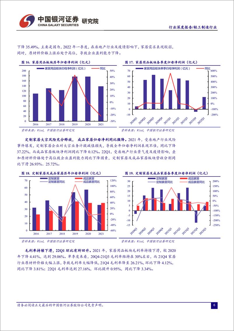 《轻工制造行业：头部企业稳健增长，盈利能力改善可期-20220508-银河证券-21页》 - 第8页预览图