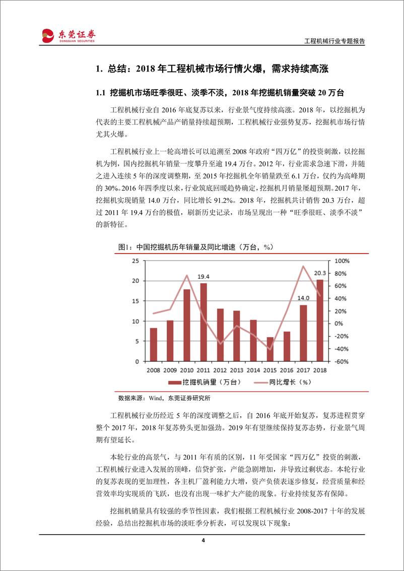 《机械设备行业专题报告：工程机械2018年完美收官，2019年复苏动力依然充足-20190130-东莞证券-18页》 - 第5页预览图