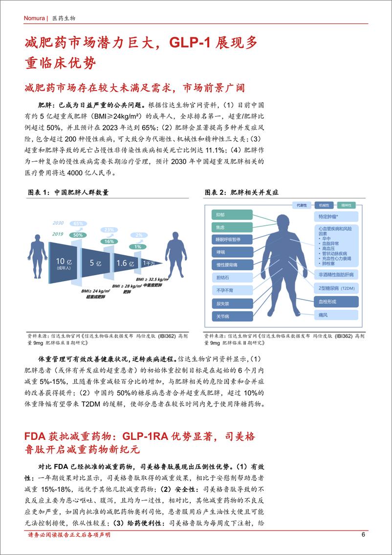 《GL1RA产业链行业深度报告：减重药物时代来临，适应症拓展范围广泛》 - 第6页预览图