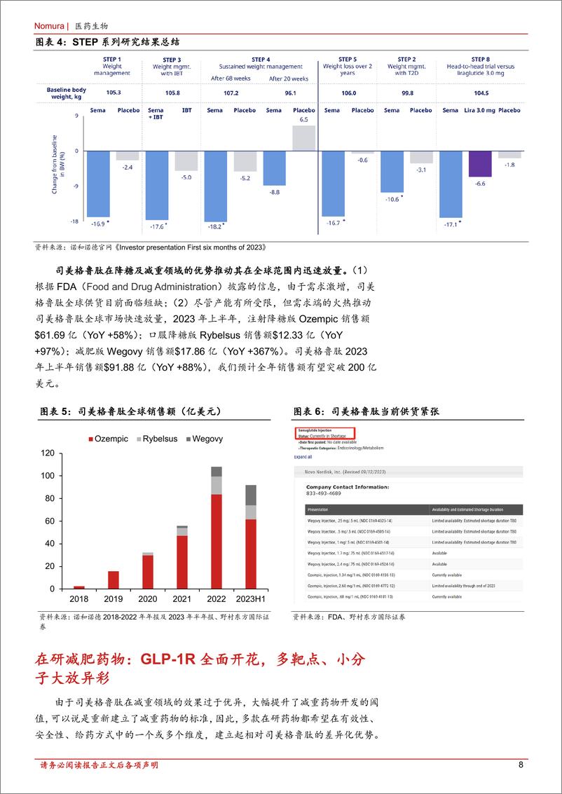 《GL1RA产业链行业深度报告：减重药物时代来临，适应症拓展范围广泛》 - 第8页预览图