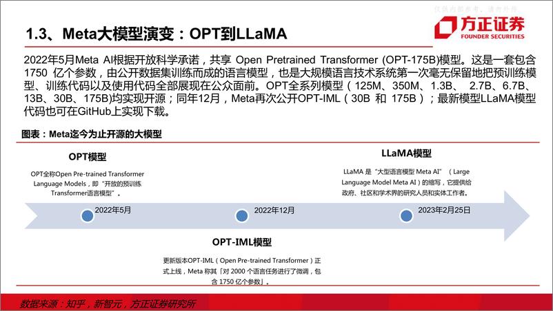 《方正证券-互联网传媒行业深度报告：ChatGPT的挑战者，大模型的“安卓时刻”-230330》 - 第8页预览图