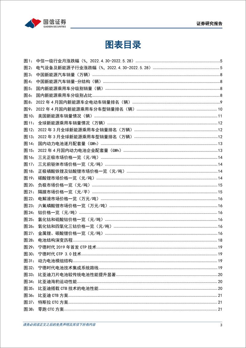 《电力设备行业新能源车三电产业观察系列十五：汽车复工进行时，电池Q2顺价毛利修复可期-20220530-国信证券-26页》 - 第4页预览图