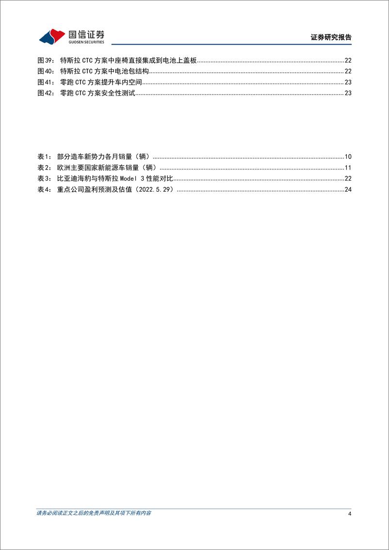 《电力设备行业新能源车三电产业观察系列十五：汽车复工进行时，电池Q2顺价毛利修复可期-20220530-国信证券-26页》 - 第5页预览图