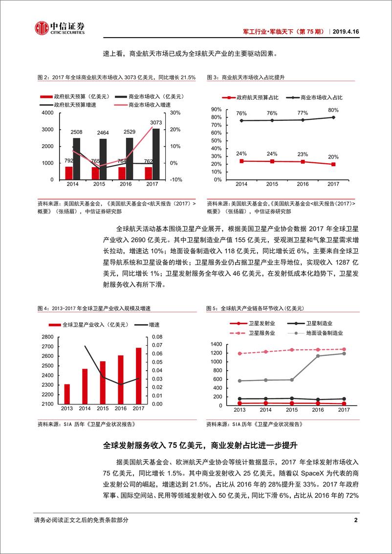 《军工行业·军临天下（第75期）：航天产业链系列研究三，发射服务-20190416-中信证券-43页》 - 第7页预览图