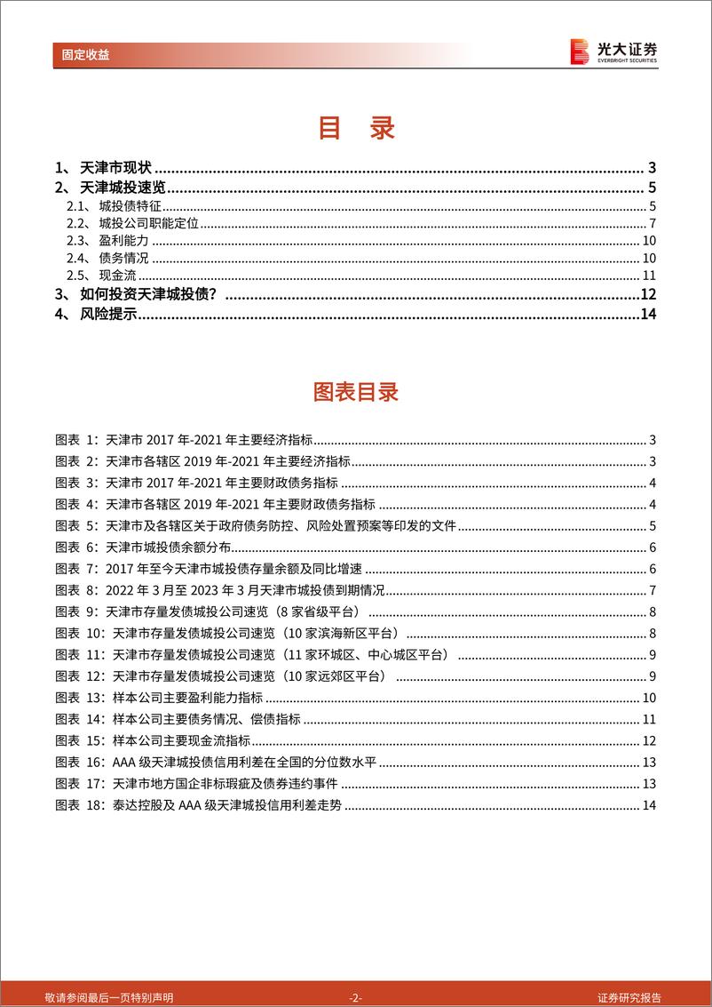 《城投债专题研究之十七：如何投资天津城投债？ -20220315-光大证券-15页》 - 第3页预览图