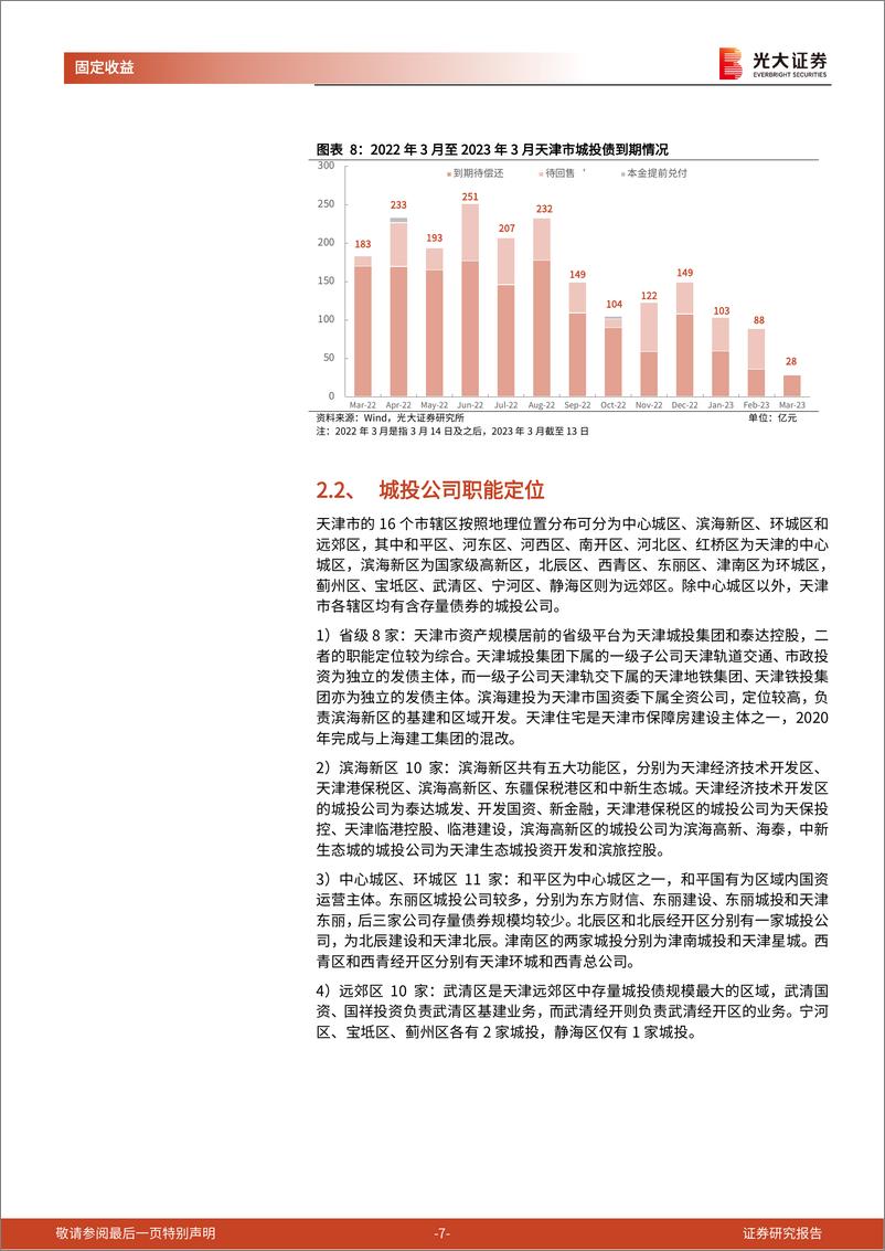 《城投债专题研究之十七：如何投资天津城投债？ -20220315-光大证券-15页》 - 第8页预览图