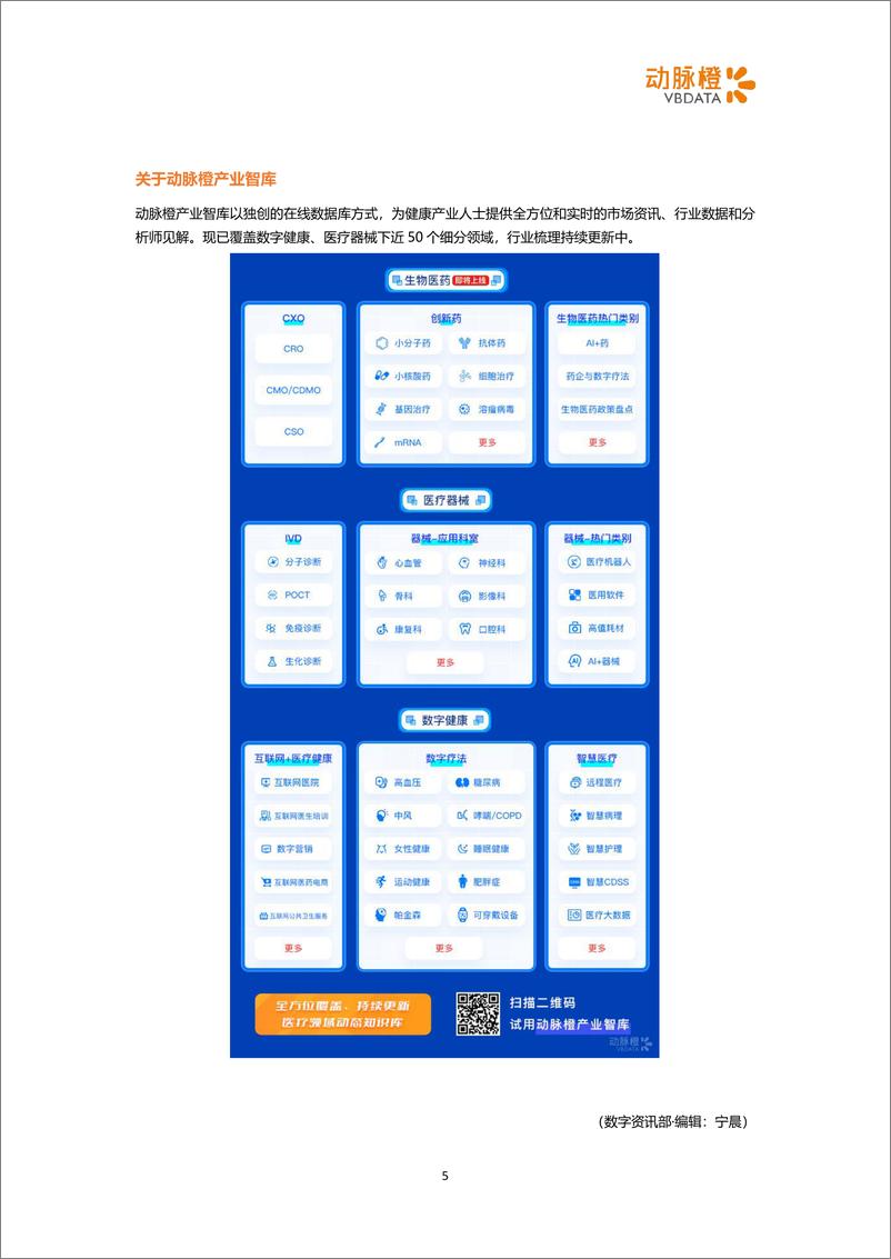 《动脉橙-2022年3月全球数字健康投融资月报-6页》 - 第6页预览图