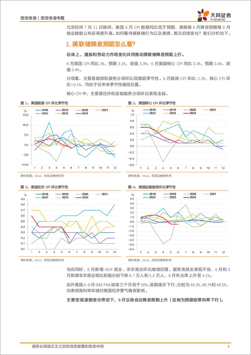 《固定收益宏观利率：如何看待联储降息与国内市场表现？-240714-天风证券-16页》 - 第4页预览图