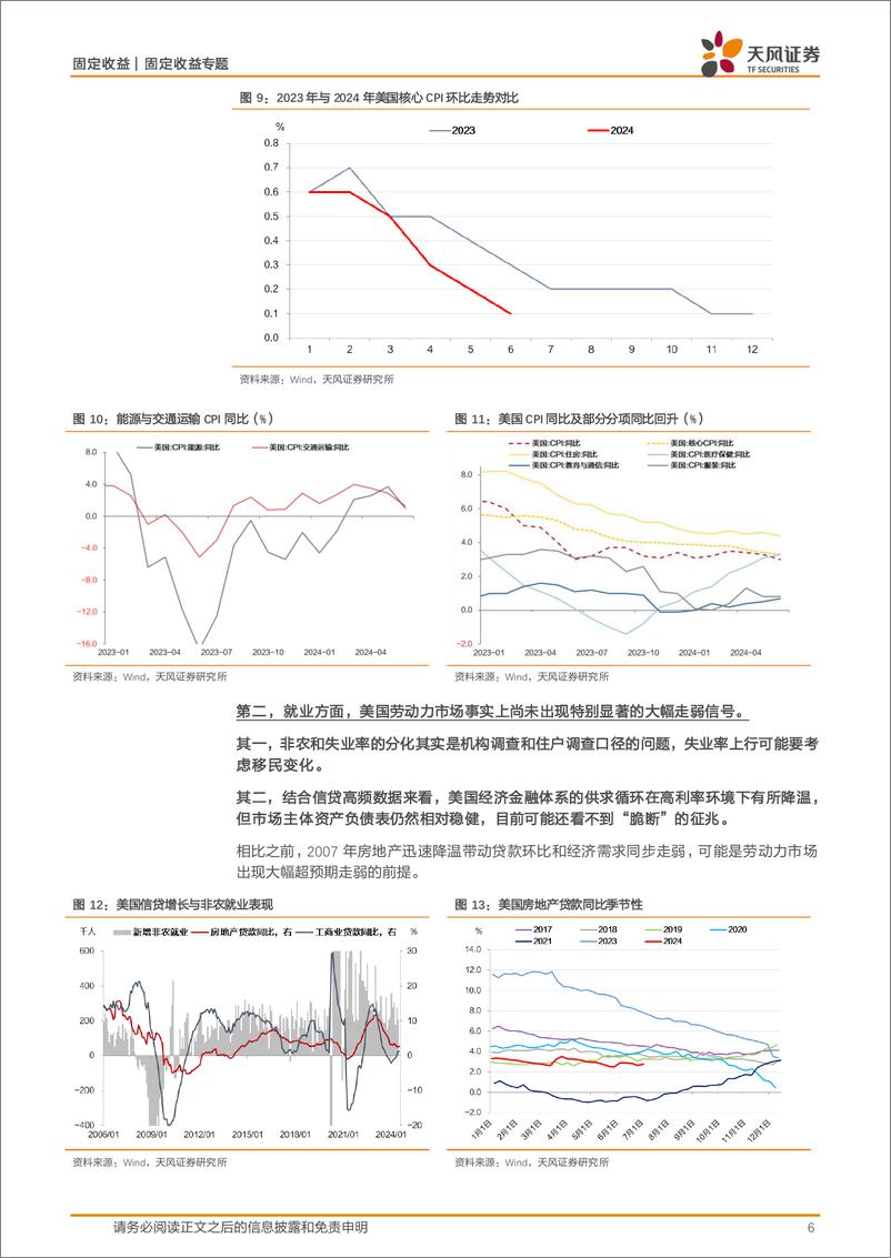 《固定收益宏观利率：如何看待联储降息与国内市场表现？-240714-天风证券-16页》 - 第6页预览图