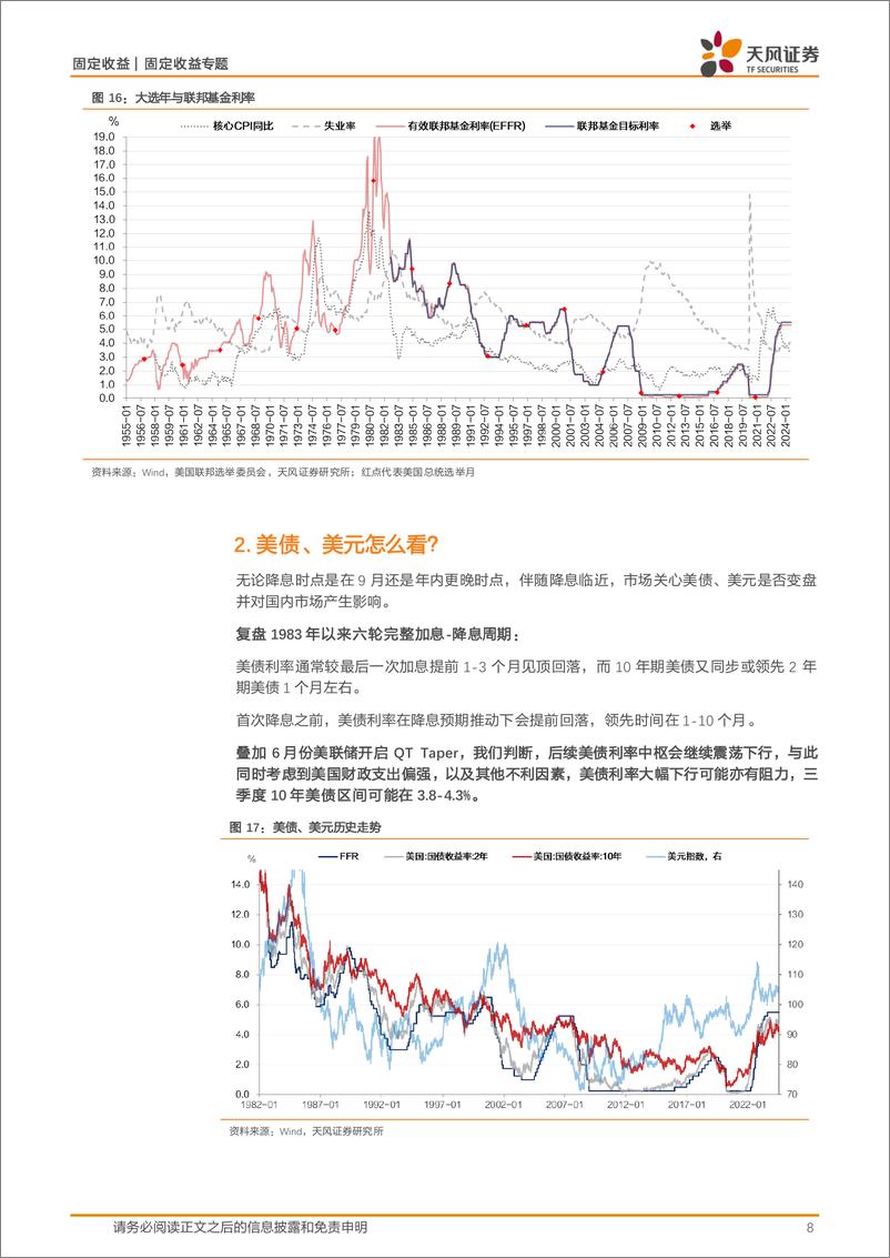 《固定收益宏观利率：如何看待联储降息与国内市场表现？-240714-天风证券-16页》 - 第8页预览图