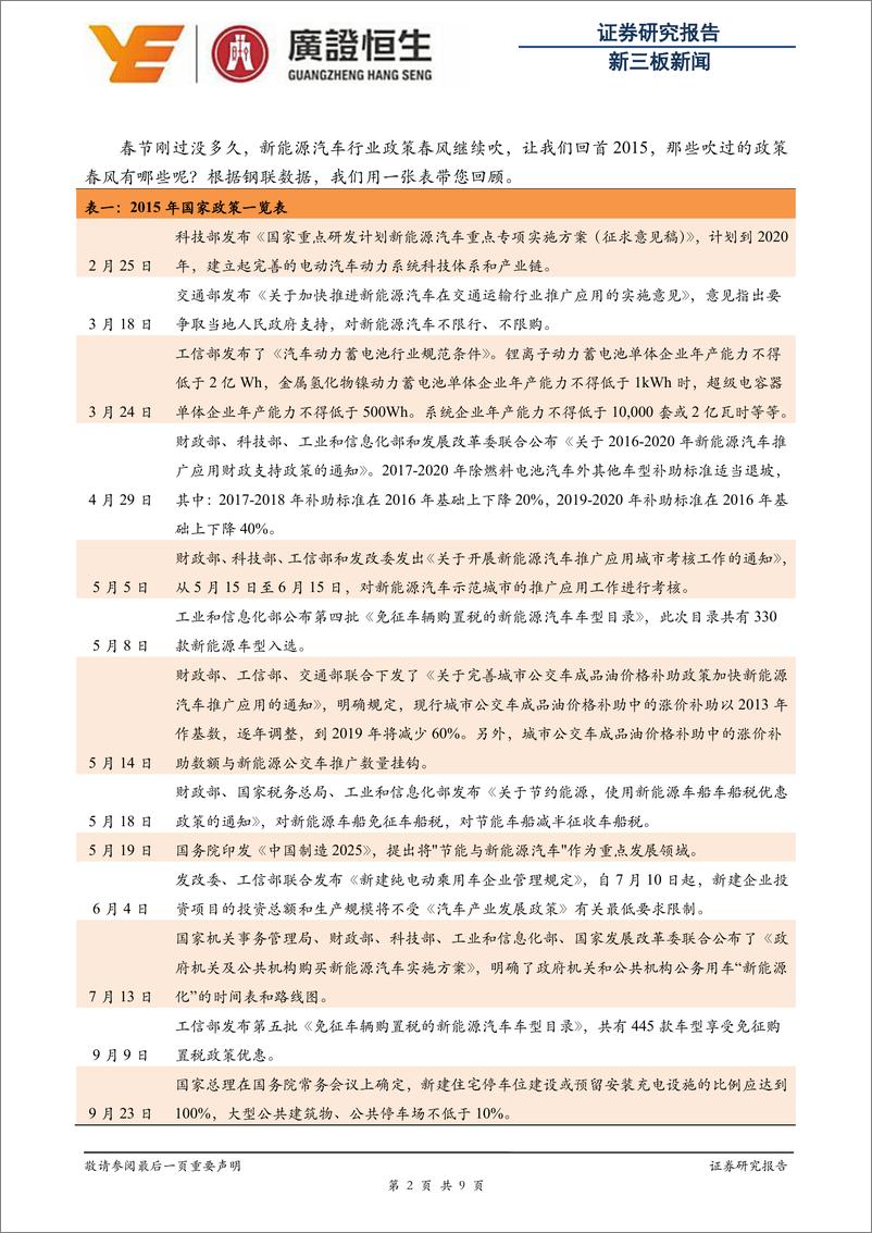 《政策春风吹不停，且看新能源汽车与资本“共舞”》 - 第2页预览图