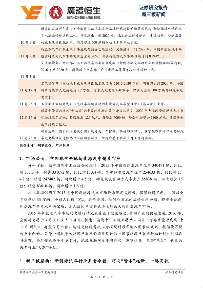 《政策春风吹不停，且看新能源汽车与资本“共舞”》 - 第3页预览图