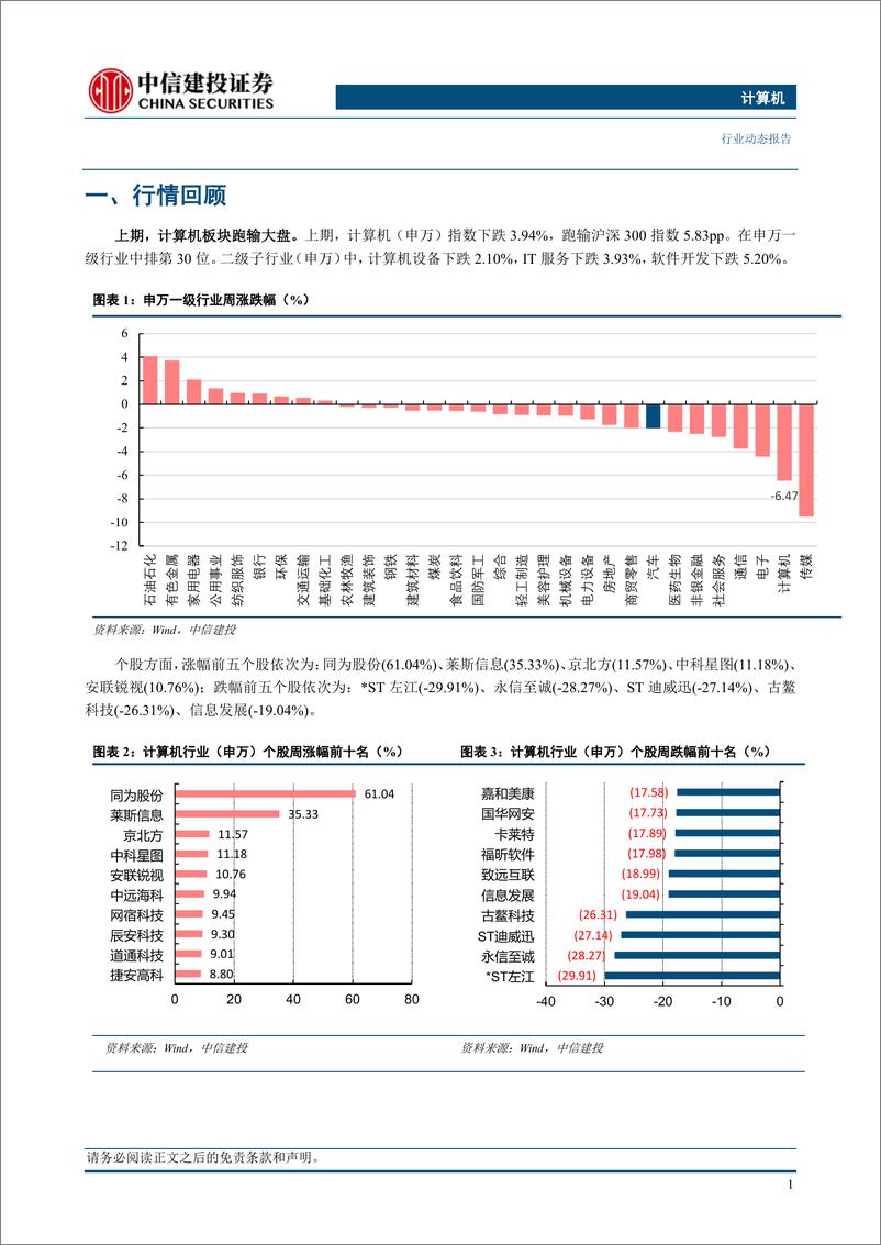 《计算机行业：持续关注低空经济及AI板块-240421-中信建投-11页》 - 第3页预览图