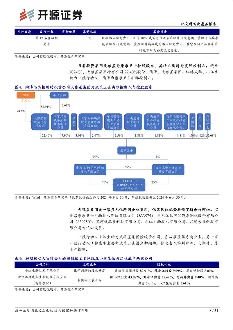 《康乐卫士(833575)北交所首次覆盖报告：三价HPV疫苗提交BLA在即，九价商业化潜力广阔-241204-开源证券-31页》 - 第8页预览图