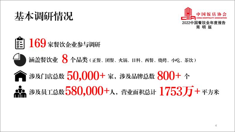 《2022中国餐饮业年度报告-中国饭店协会-2022.10-44页》 - 第5页预览图