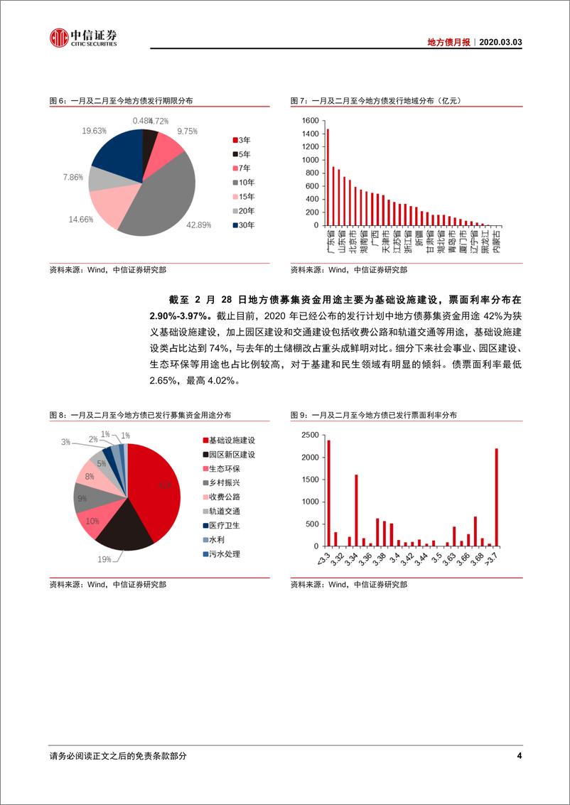 《地方债2020年2月跟踪报告：二月规模再创新高，稳定基建枕戈待旦-20200303-中信证券-29页》 - 第8页预览图