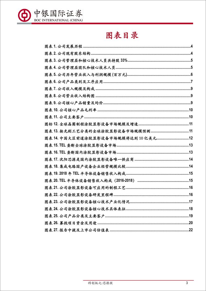 《机械行业科创板之：芯源微，致力于光刻工序涂胶显影设备国产化-20190726-中银国际-24页》 - 第4页预览图