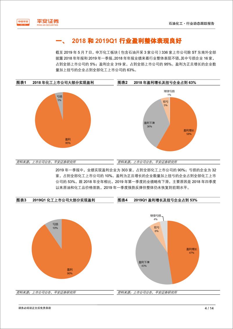 《石油化工行业2018年报和2019一季报综述：关注上游和涤纶、烯烃行业投资机会-20190509-平安证券-14页》 - 第5页预览图