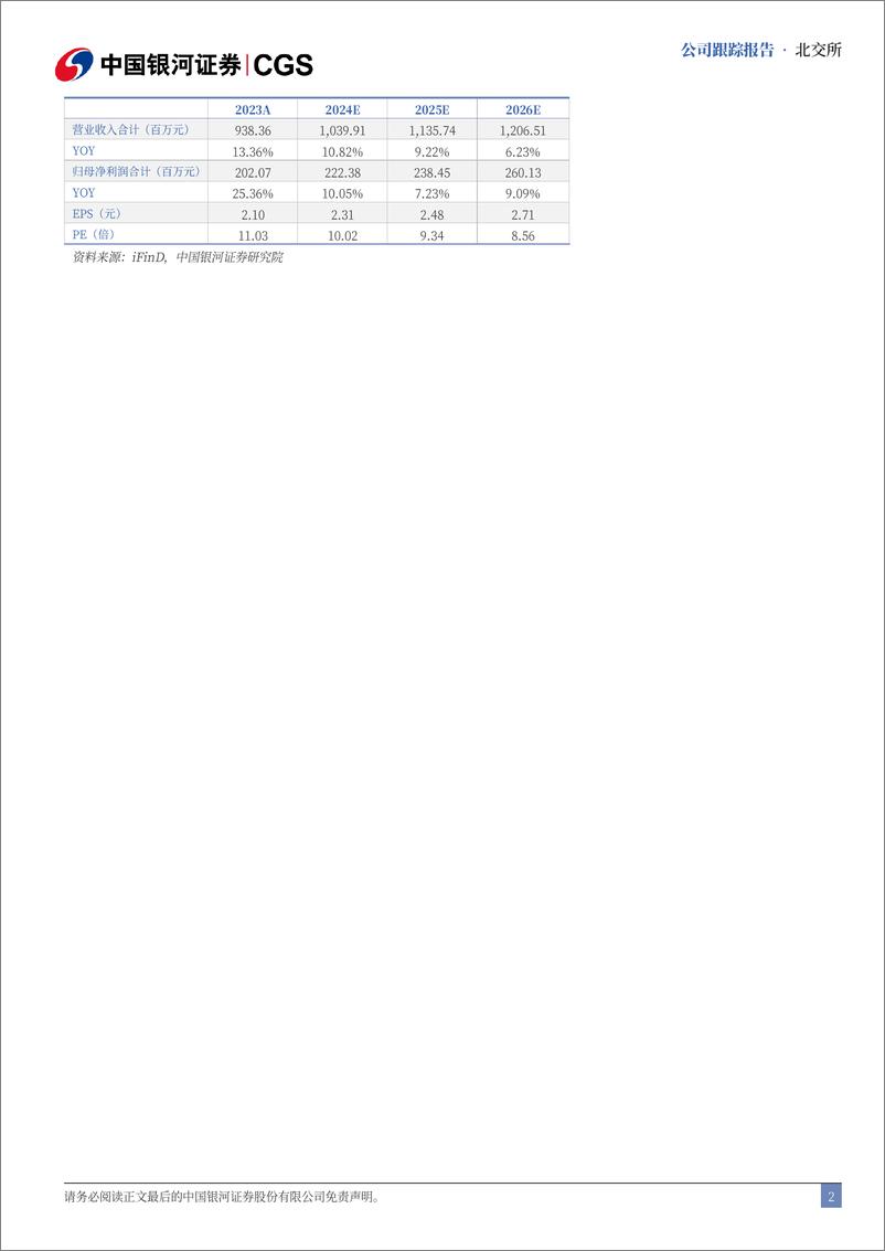 《青矩技术(836208)首次覆盖报告：造价咨询龙头，业绩稳健增长-240719-银河证券-14页》 - 第2页预览图