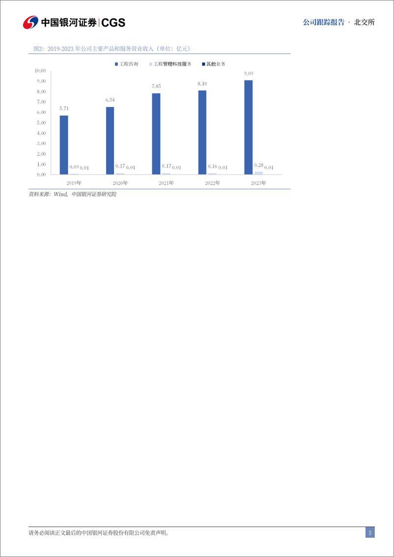 《青矩技术(836208)首次覆盖报告：造价咨询龙头，业绩稳健增长-240719-银河证券-14页》 - 第5页预览图