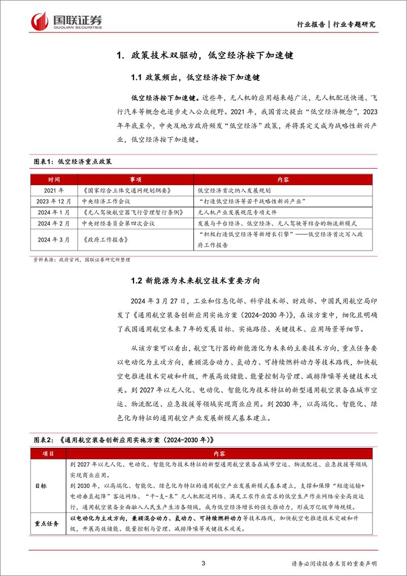 《低空经济系列报告：动力能源篇，从关键核心技术看eVTOL投资机遇-240410-国联证券-14页》 - 第3页预览图