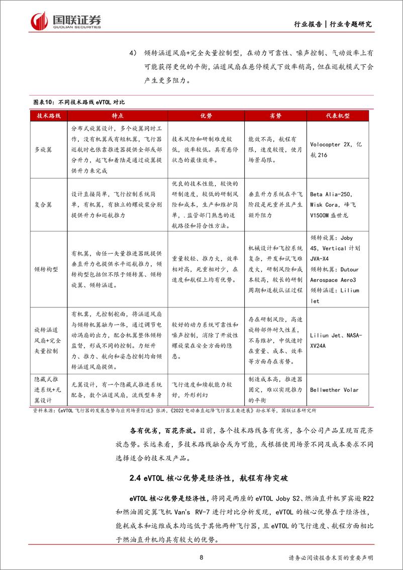 《低空经济系列报告：动力能源篇，从关键核心技术看eVTOL投资机遇-240410-国联证券-14页》 - 第8页预览图