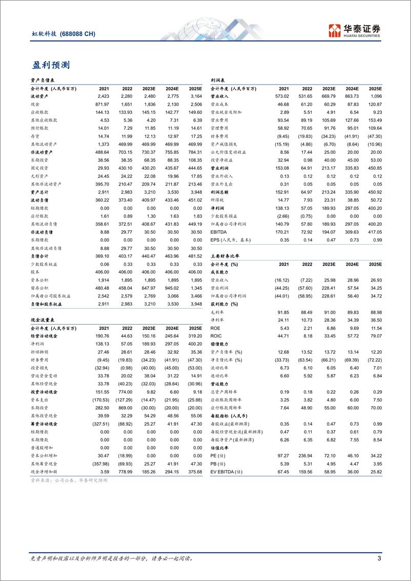 《20230427-华泰证券-虹软科技-688088-23年迎业绩拐点，前瞻布局AIGCXR》 - 第3页预览图