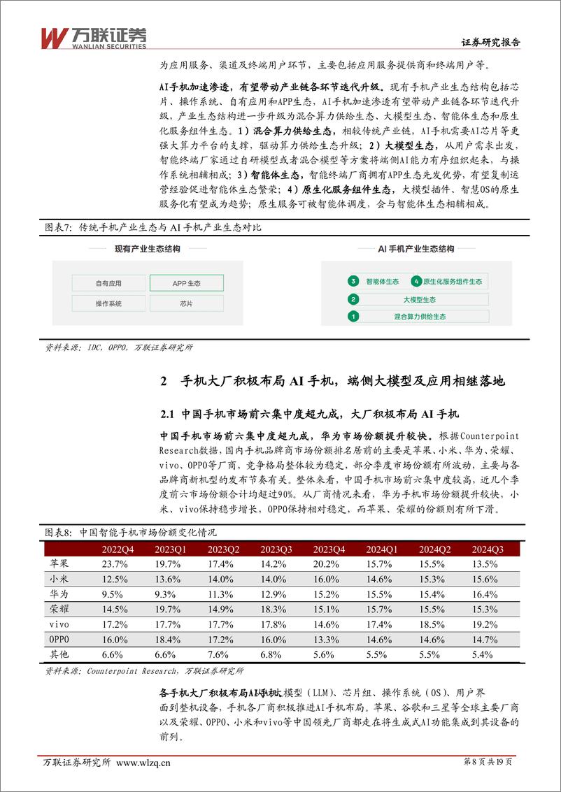 《AI产业系列深度报告_三__AI手机扬帆起_智能未来正启航》 - 第8页预览图