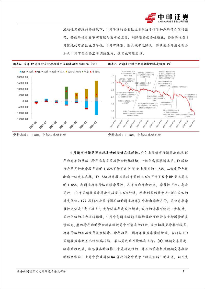 《流动性：央行调控回归后怎么看？-250106-中邮证券-20页》 - 第7页预览图