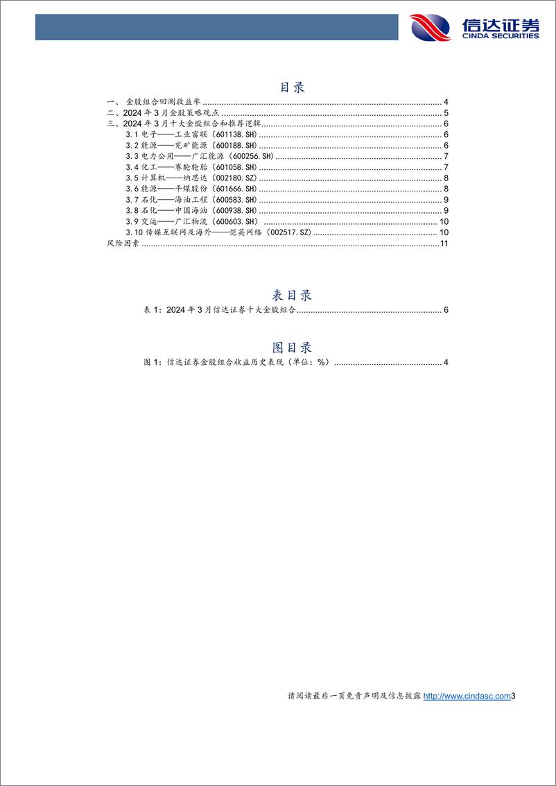 《2024年3月“十大金股”组合-20240228-信达证券-13页》 - 第3页预览图