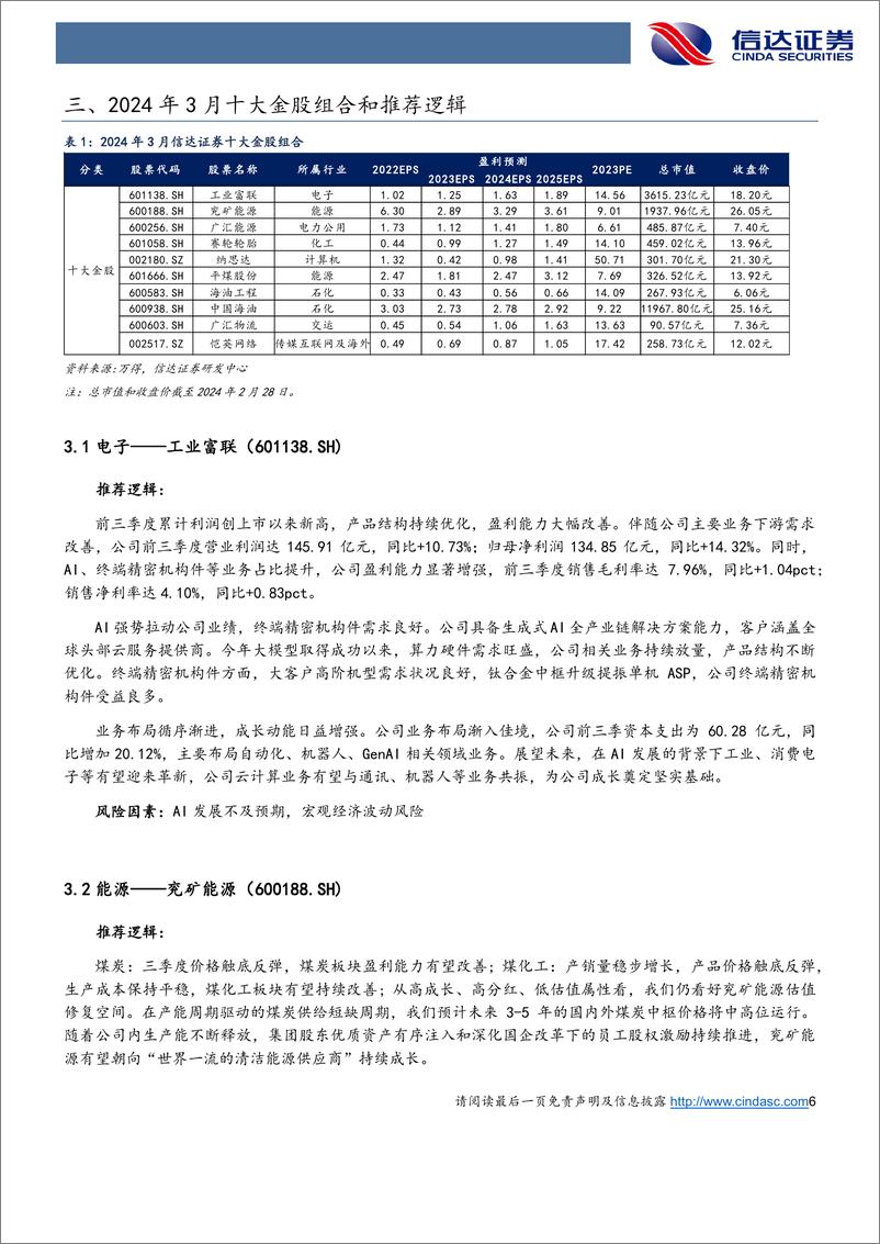 《2024年3月“十大金股”组合-20240228-信达证券-13页》 - 第6页预览图