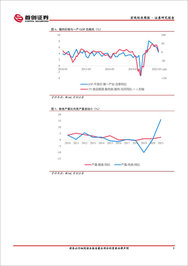 《宏观经济分析报告：经济探底后修复，疫情是关键变量-首创证券》 - 第5页预览图