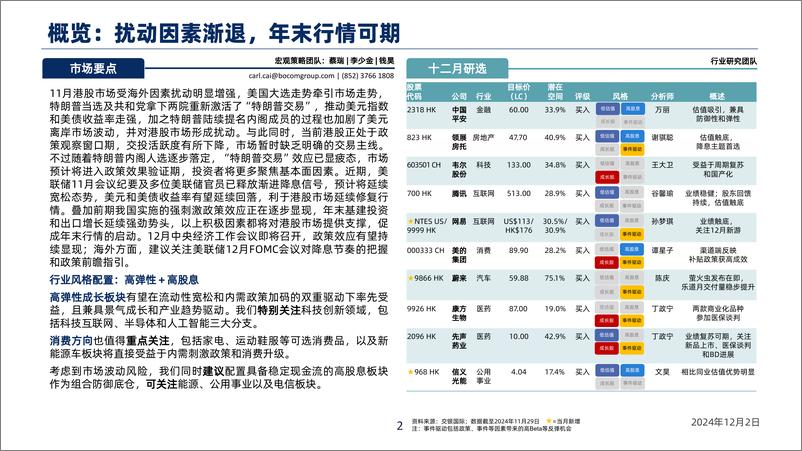 《十二月研选：扰动因素渐退，年末行情可期-241202-交银国际-14页》 - 第2页预览图