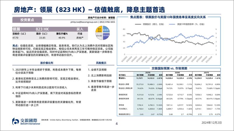 《十二月研选：扰动因素渐退，年末行情可期-241202-交银国际-14页》 - 第4页预览图